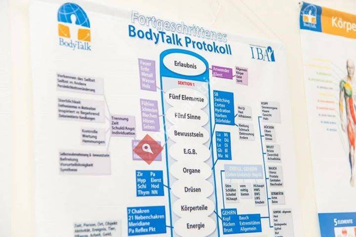 BodyTalk Bettina