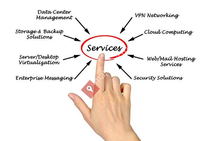 LanSolutions 4 You