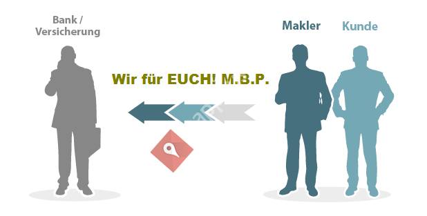 M.B.P Versicherungsmakler GmbH